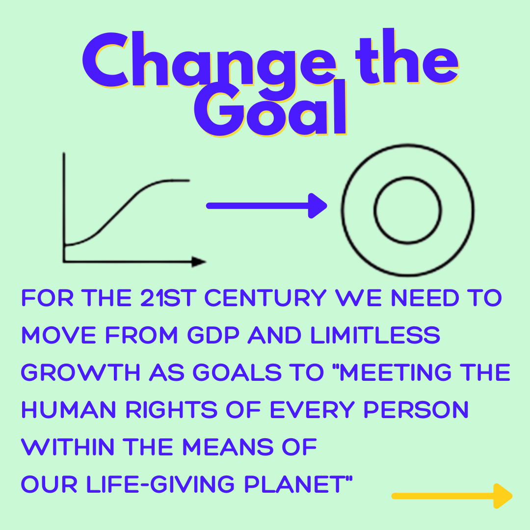 Change the Goal