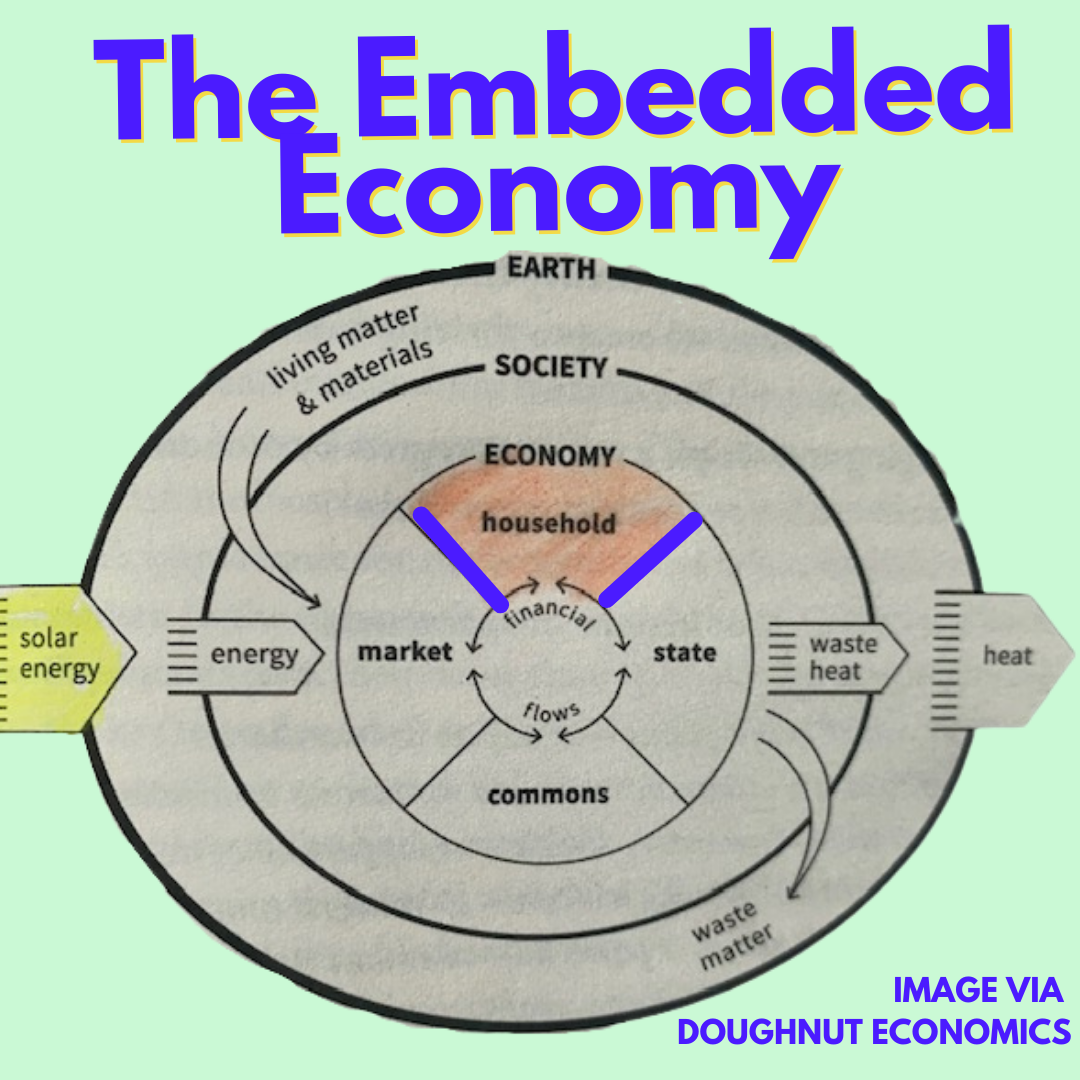 The care economy